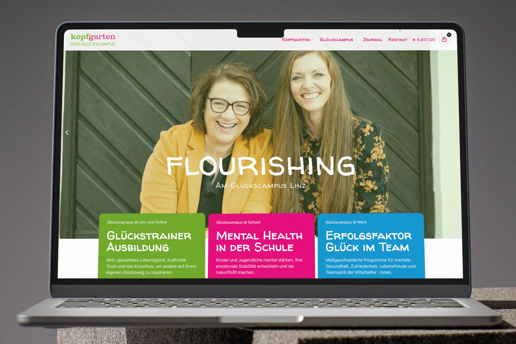 Kopfgarten – der Glückscampus